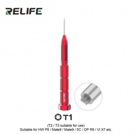 RELIFE RL-727 cacciavite Dinamometrico 3D in Acciaio | Estrema Precisione | ROSSO